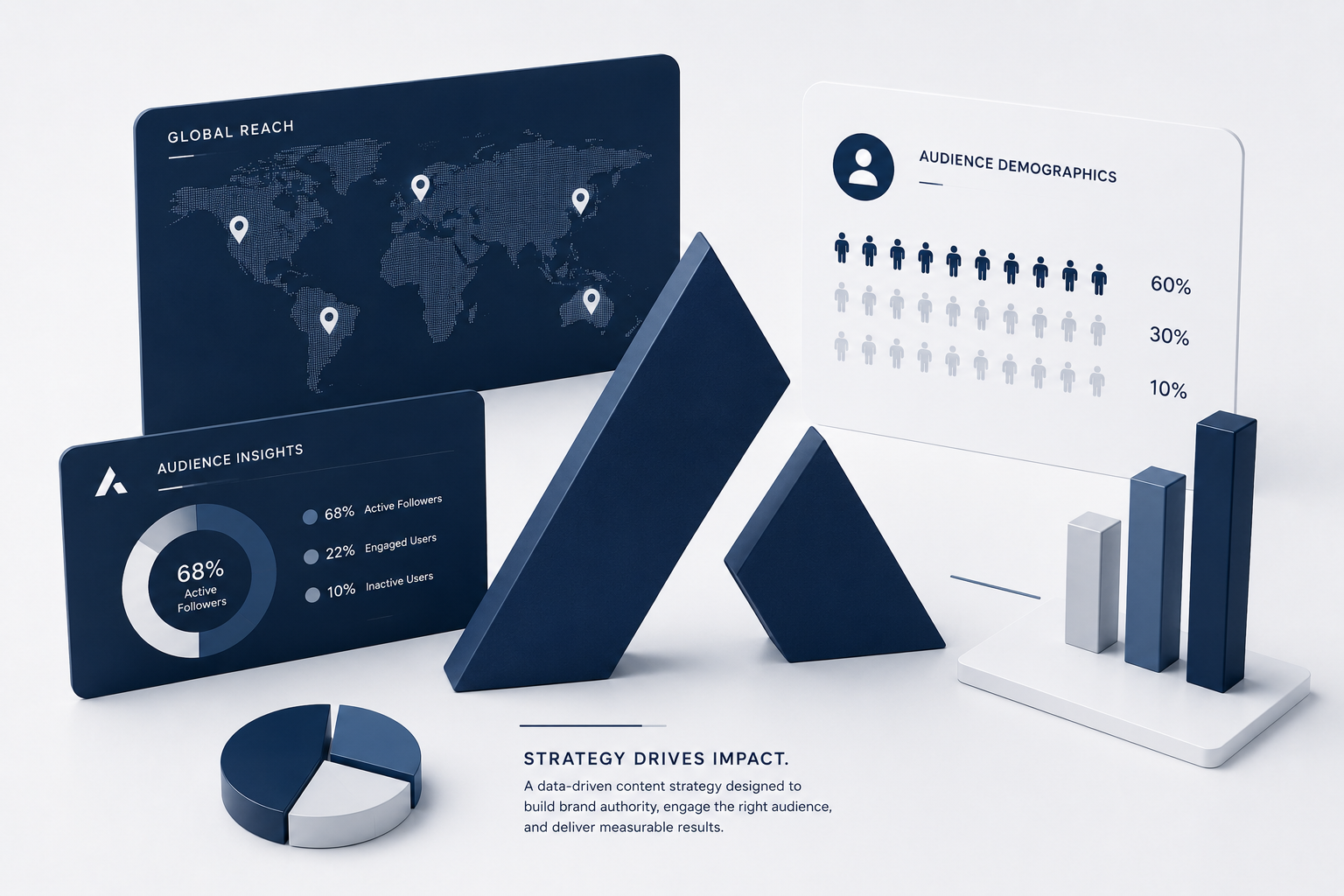 Discovery and audit